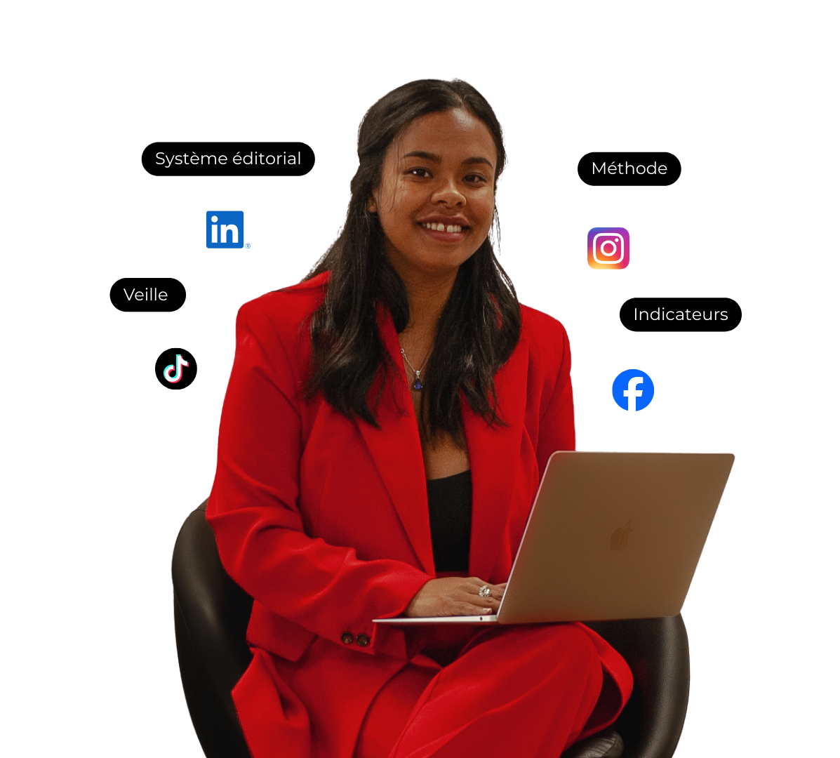 Social media manager