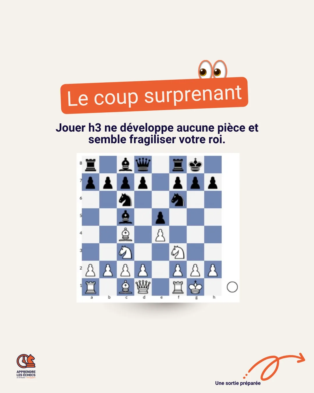 Carrousel APP24, diapositive 4 : le coup surprenant, une partie en cours sur l'échiquier